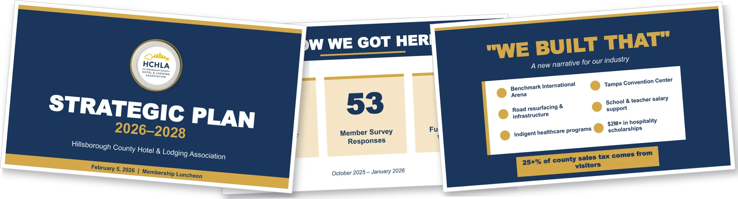 HCHLA Strategic Plan 2026-2028 — research foundation and the We Built That narrative